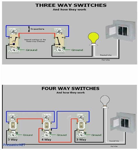 電灯 スイッチ 交換 - 光と闇の境界線を探る