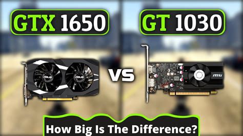 gtx1650で十分、それとも時代遅れ？